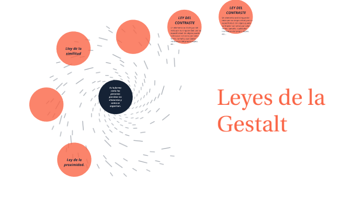 Leyes de la Gestalt. by Francisco Gallego on Prezi