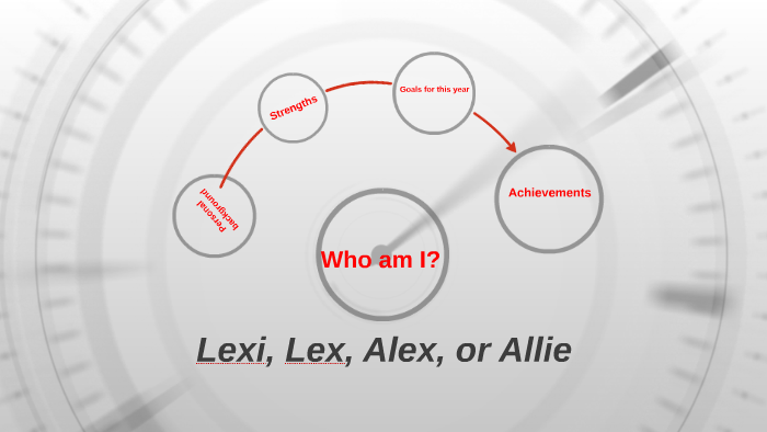 Lexi, Lex, Alex, or Allie by Lexi Hickey on Prezi
