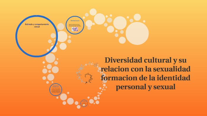 Diversidad Cultural Y Su Relacion Con La Sexualidad Formacio By Michelle Villatoro On Prezi 2067