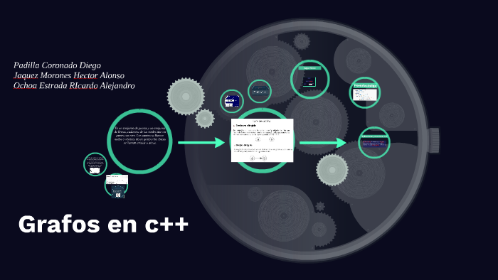Grafos en c++ by rica ochoa on Prezi