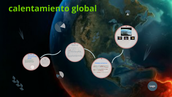 calentamiento global by carlos rafael tello zapata on Prezi