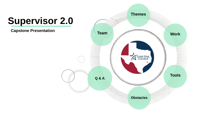 Supervisor 2.0 Capstone Presentation by Jennifer Mendez on Prezi