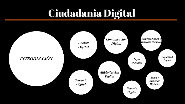 ciudadania digital by Juan Diego Vazquez on Prezi