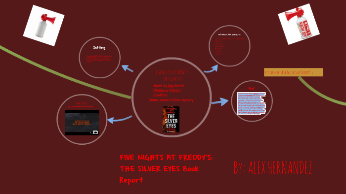 Five nights at Freddy's Diagram