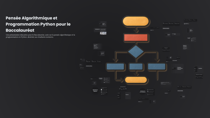 Pensée Algorithmique et Programmation Python pour le Baccalauréat by ...