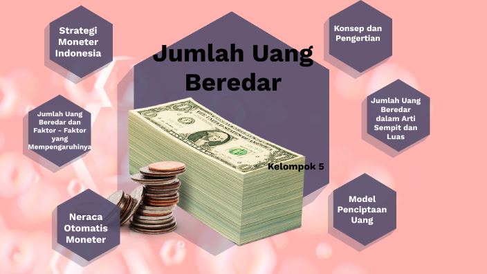 Rahmat Rafli Jumlah Uang Beredar by Rafli Rahmat