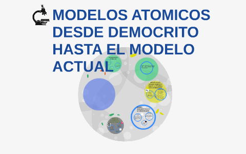 MODELOS ATOMICOS DESDE DEMOCRITO HASTA EL MODELO ACTUAL by Andrés Marcos