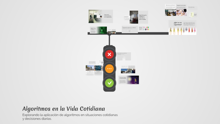Algoritmos en la Vida Cotidiana by Pablo Torre on Prezi