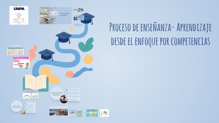 Proceso de enseñanza- Aprendizaje desde el enfoque por competencias by ...