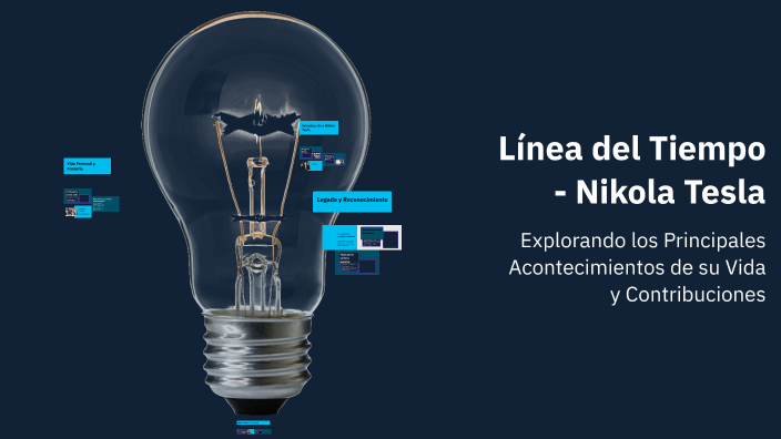 Línea del Tiempo - Nikola Tesla by siiiss es verdad on Prezi