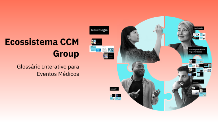 Ecossistema CCM Group by Gabriela dos Santos Pereira on Prezi