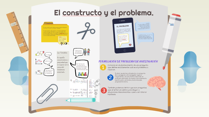 El constructo y el problema. by Julio Zerpa on Prezi