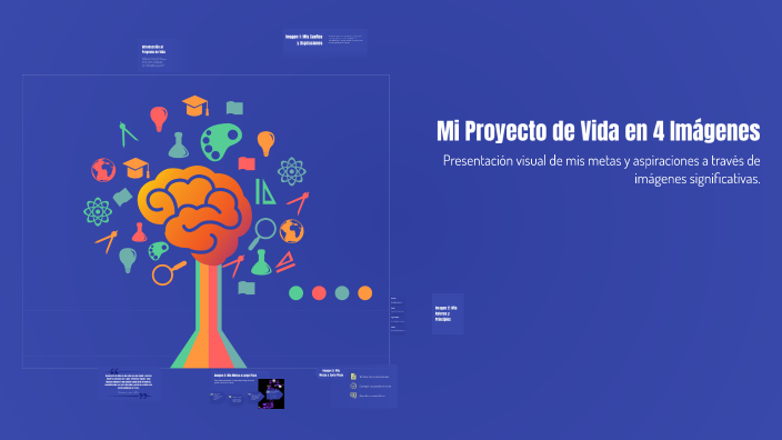 Mi Proyecto de Vida en 4 Imágenes by Jose Marquez on Prezi