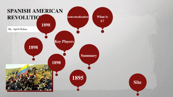 Spanish American Revolution by April Ochoa on Prezi