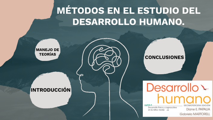 MÉTODOS EN EL ESTUDIO DEL DESARROLLO HUMANO by YINA MARCELA MEDINA DIAZ ...