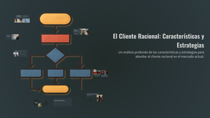 El Cliente Racional: Características y Estrategias by TCI losada on Prezi