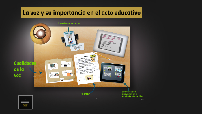 La voz y su importancia en el acto educativo by karol bonilla sam on Prezi