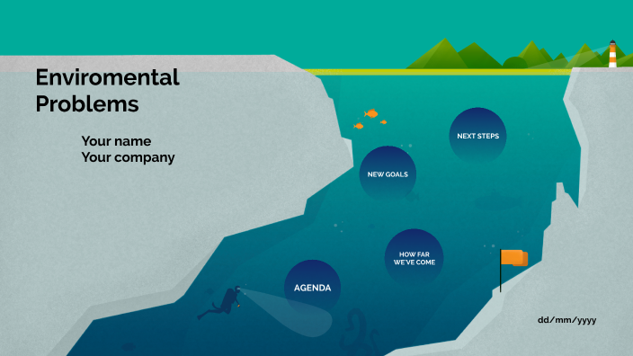 Enviromental Problems by Sarah David on Prezi
