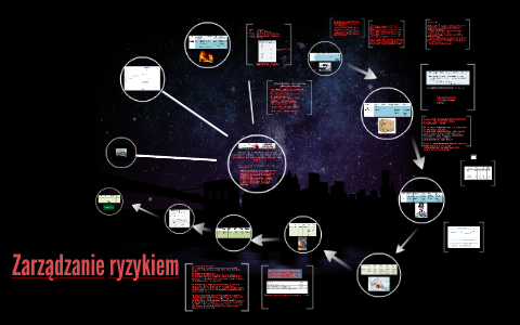 Zarzadzanie Ryzykiem By Maksym Garyga On Prezi