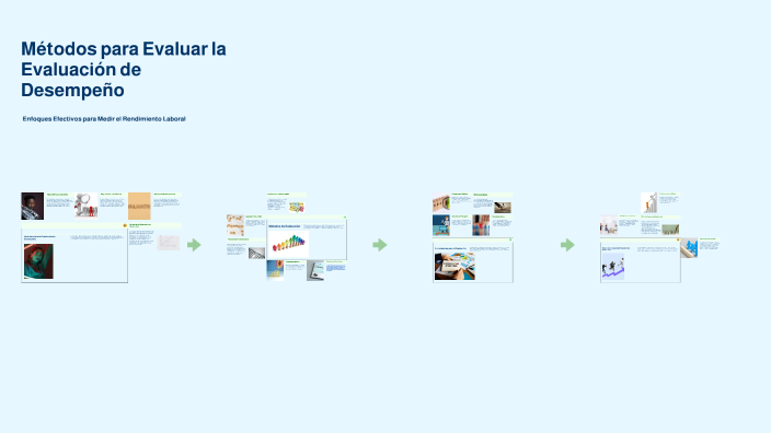 Métodos para Evaluar la Evaluación de Desempeño by Edluin Alberto on Prezi