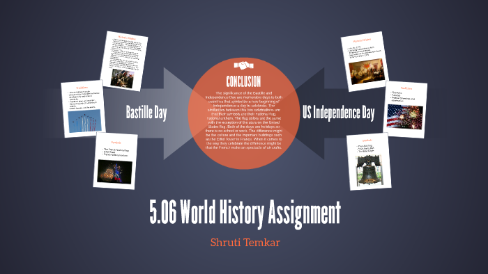 5.06 history assignment