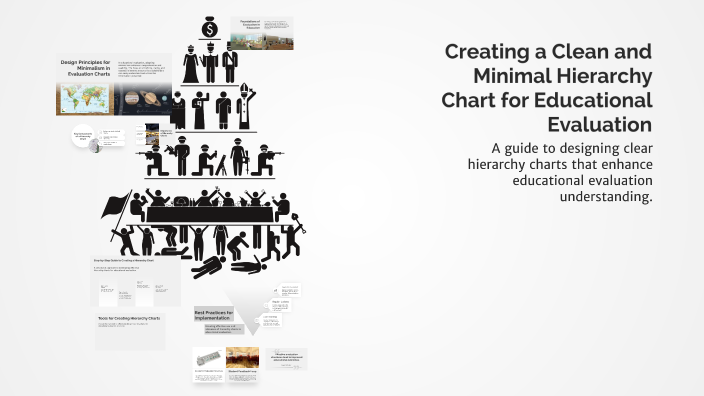 Creating a Clean and Minimal Hierarchy Chart for Educational Evaluation ...