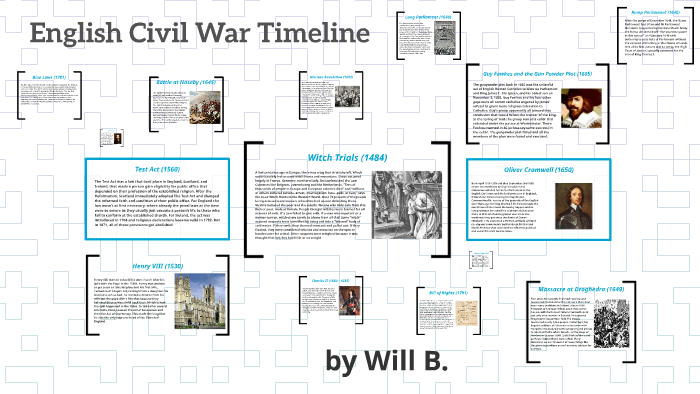 English Civil War Timeline by William Bailey on Prezi