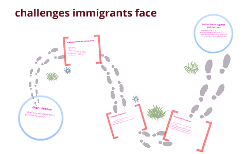 Challenges Immigrants Face By Tyanna Roach On Prezi Next