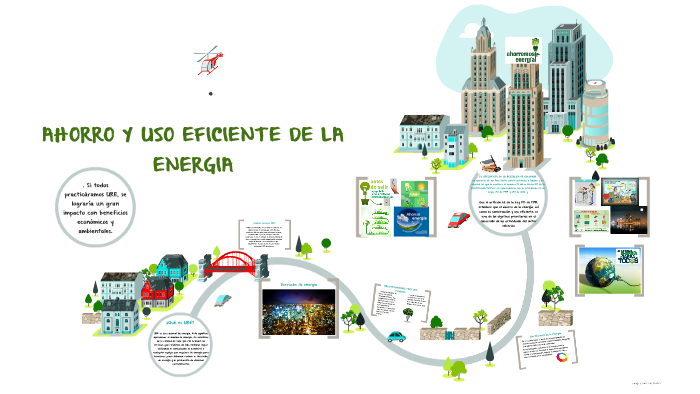 AHORRO Y USO EFICIENTE DE LA ENERGIA by Yuli Bueno on Prezi