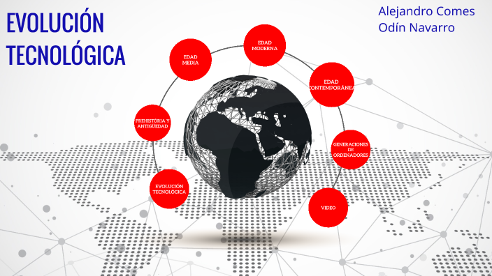 Evolución tecnológica by Alejandro Comes Ortiz on Prezi
