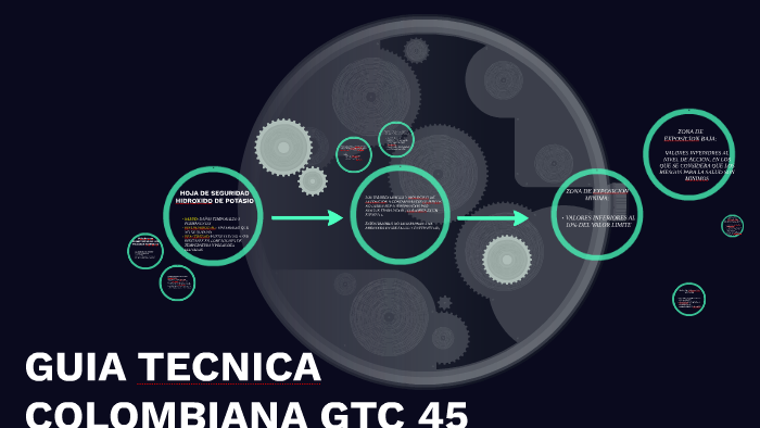 GUIA TECNICA COLOMBIANA GTC 45 By Yury Ximena Sierra Lancheros