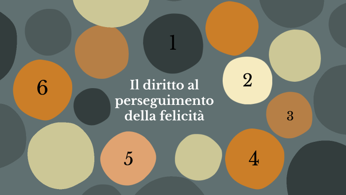 Diritto Alla Felicità Nella Costituzione Americana Wikipedia