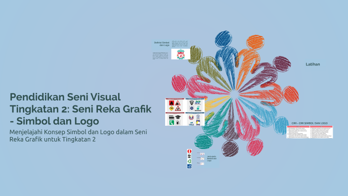 Pendidikan Seni Visual Tingkatan 2: Seni Reka Grafik - Simbol dan Logo ...
