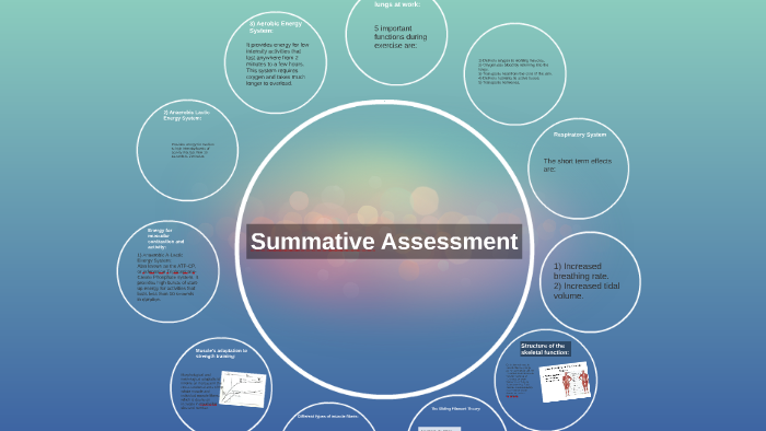 Summative Assessment by Kirsten Nicholson on Prezi