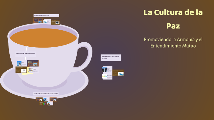 La Cultura de la Paz by Romina Abigail Nuñez Rodriguez on Prezi