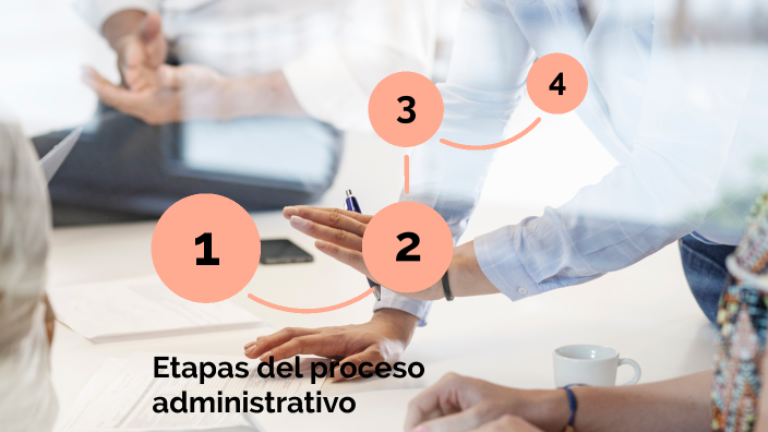 Etapas del proceso administrativo by Fernanda Zavala on Prezi