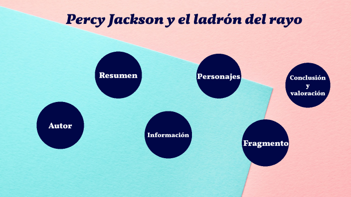 Percy Jackson y el ladrón del rayo - ppt descargar