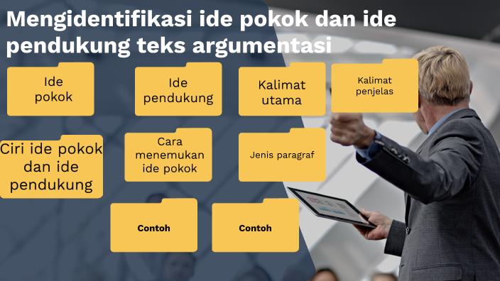 Mengidentifikasi Ide Pokok Dan Ide Pendukung Teks Argumentasi By Eva ...