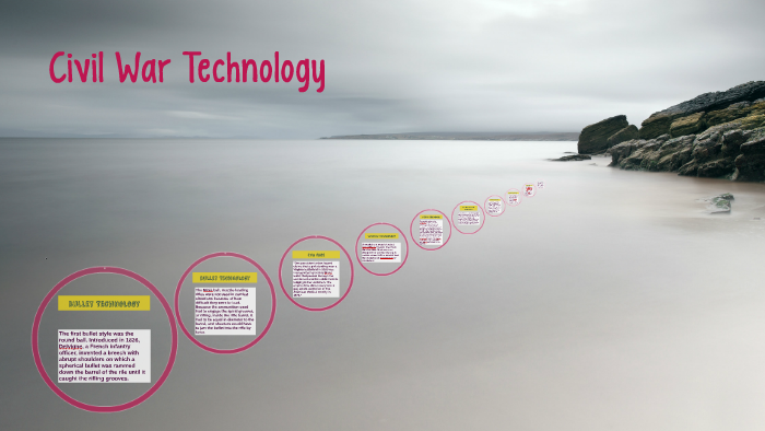 Civil War Technology by Colton Eccles on Prezi