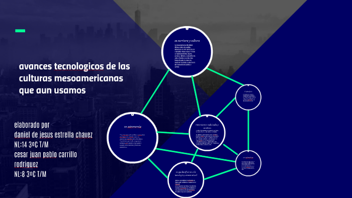 avances tecnologicos de las ulturas mesoamericanas que aun u by daniel