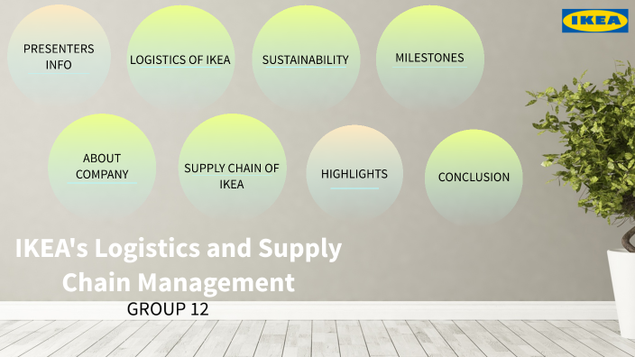 IKEA OPERATOR ACQUIRES AI LOGISTICS PLATFORM visual data 8