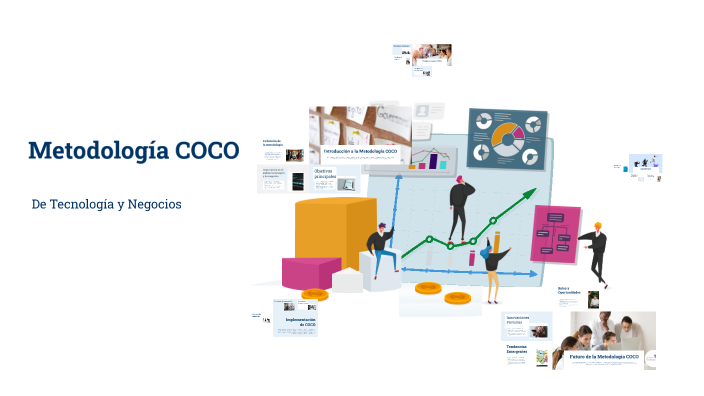 Method Coco Metodología COCO by Romina Barros on Prezi