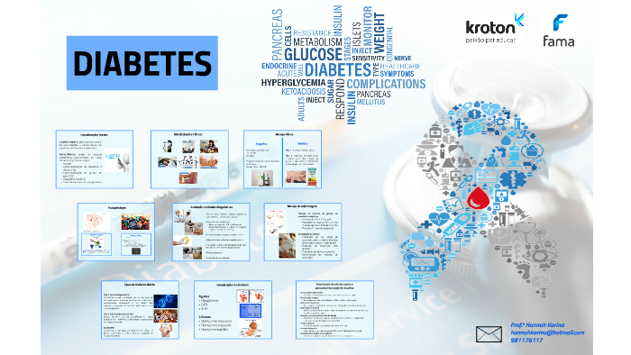 diabetes monofágica polifagia diabetes monofágica polifagia
