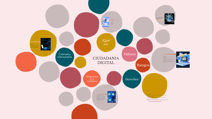 CIUDADANIA DIGITAL by Evelyn Denise Calderon cruz on Prezi