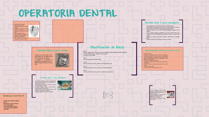 Cajas Palatinas – GC-Dental