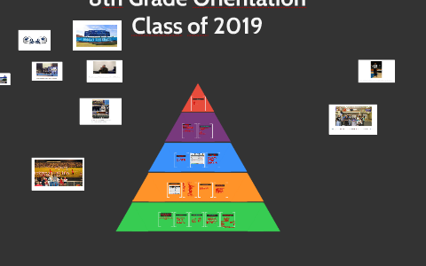 South San Antonio High School by Joshua Vasquez on Prezi