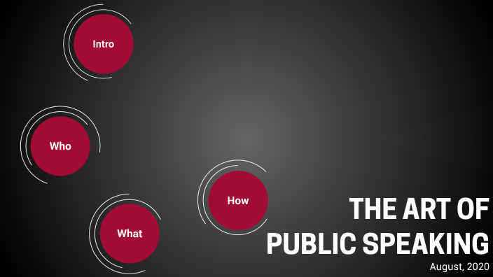 The Art of Public Speaking by ANDI GUNAWAN on Prezi