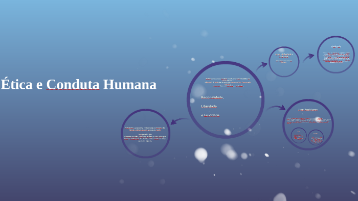 Condulta Ética e Conduta Humana by JULIO CESAR MACHADO on Prezi