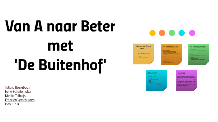 Van A naar Beter by Irene Schuitemaker on Prezi
