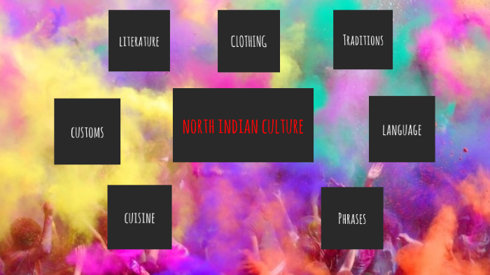 North Indian Culture by Tojo Gerow on Prezi